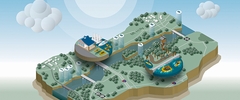 Catawba River Isometric Map